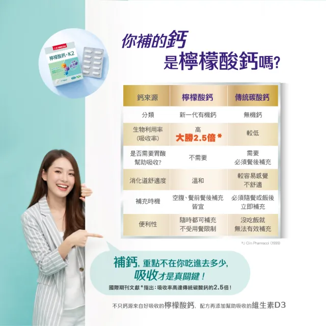 【SENTOSA 三多】檸檬酸鈣+K2複方錠3入組(80錠/盒)
