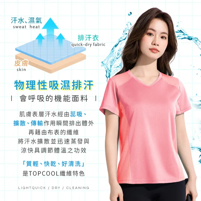 【LLCD 綾羅綢緞】TOPCOOL小V領多孔隙調節衣 修身款(台灣製/排汗衫)