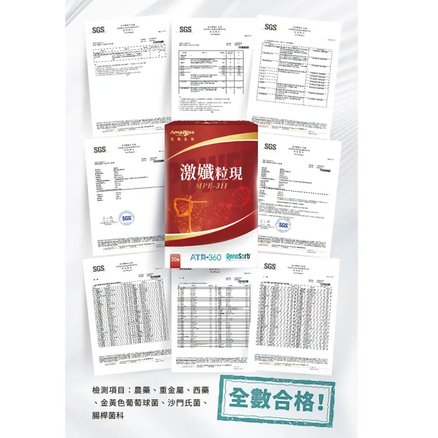 【AmaBios 亞馬生醫】MPE-311激孅粒現10盒(30粒/盒 獨家粒線體代謝科技)