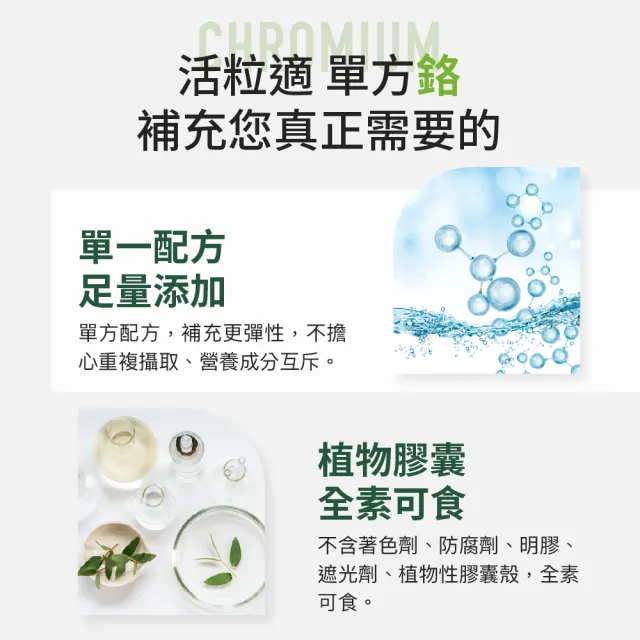 【Natural Fit 活粒適】鉻200膠囊 三入組 90粒/入(素食 單方鉻200微克 穩定醣類代謝)