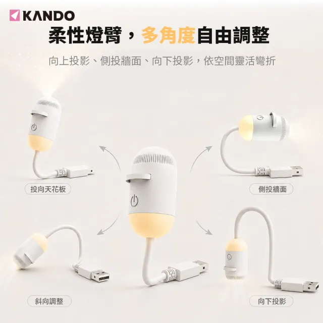 【KANDO】SL-01 星空投影小夜燈 投影燈 星空燈 星空投影燈 USB 護眼 LED 氛圍燈 附投影片6入