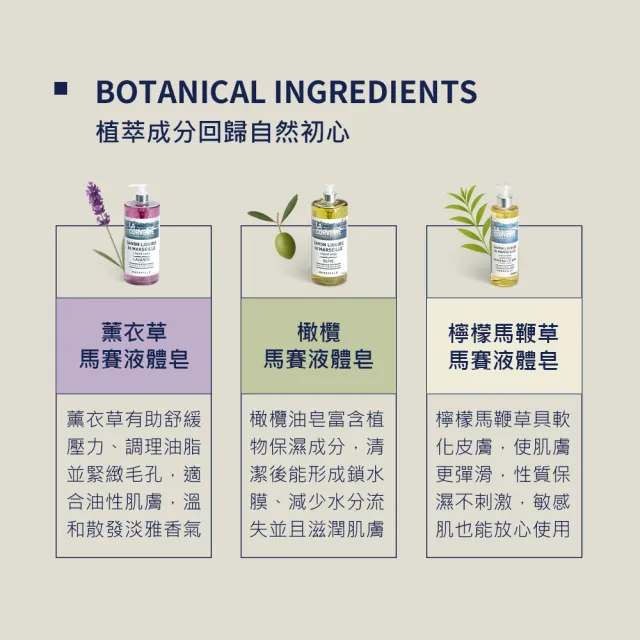 【La Corvette】香氛馬賽潔膚露/液態皂500ml(多款任選)