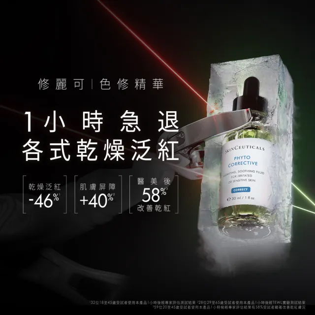 【Skin Ceuticals 修麗可】舒緩保濕加乘★色修精華30ml+維他命B5精華30ml(舒緩修護)