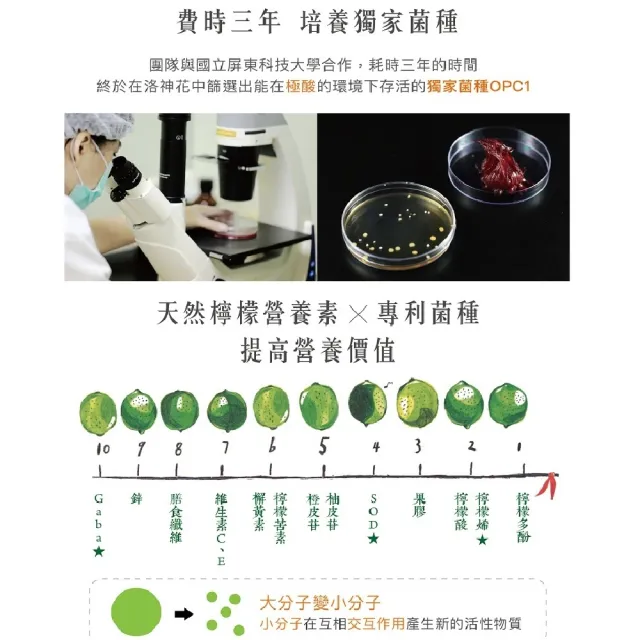 【萃綠檸檬】果膠代謝酵素750ml/瓶(附L80酵素精萃液x1瓶 20ml/瓶)