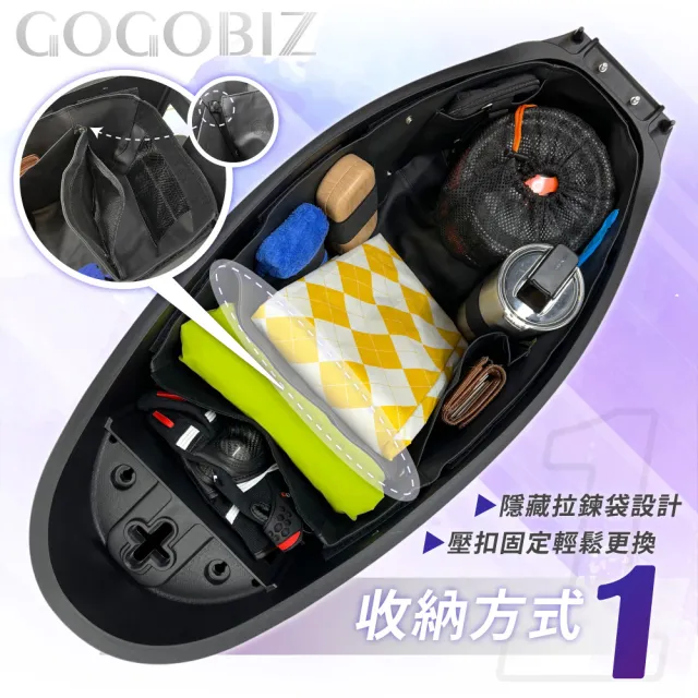 【GOGOBIZ】SYM JET SL 125 SL+ 158 2026年式 新版 機車置物袋 機車巧格袋 分隔收納(機車收納袋 巧格袋)