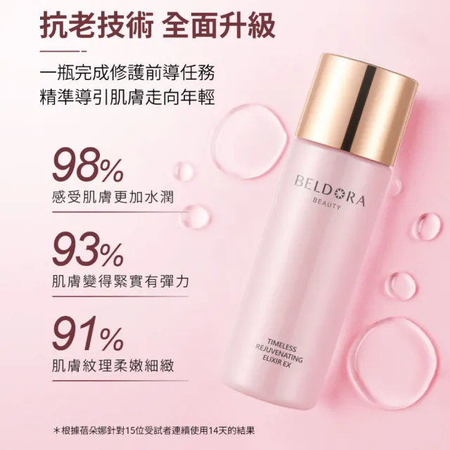 【BELDORA 蓓朵娜】時光青春露EX100ml(高機能前導精華)