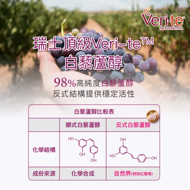 【Angel LaLa 天使娜拉】日本專利NMN酵素膠原粉(10包/盒/膠原蛋白/神經醯胺/玻尿酸/蛋白聚醣/賴雅妍)