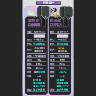 【Luzz】Cannon 加農砲PRO級雙認證匹克球拍 Paddle 碳纖維 USAPA認證 UPA-A認證 小小兵球拍 比賽球拍