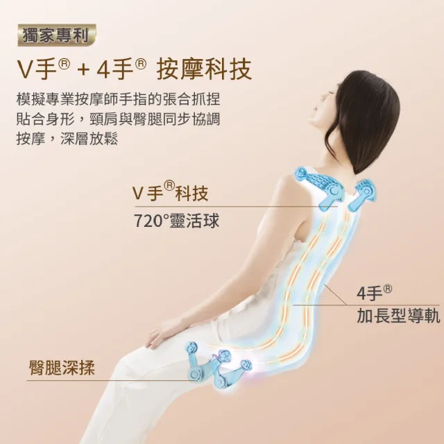 【OSIM】V手天王3_OS-8242奶油白_按摩椅 電動按摩椅 AI按摩椅 智能按摩椅