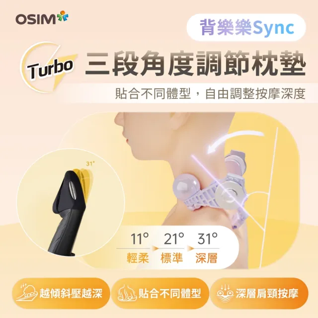 【OSIM】背樂樂Sync OS-2233_按摩背墊 按摩椅墊 肩頸按摩 背部按摩