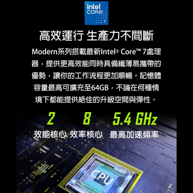 限時贈M365★【MSI 微星】13吋Core 7-150U輕薄效能筆電(Modern 13/8G/512G SSD/W11/F1MG-087TW)