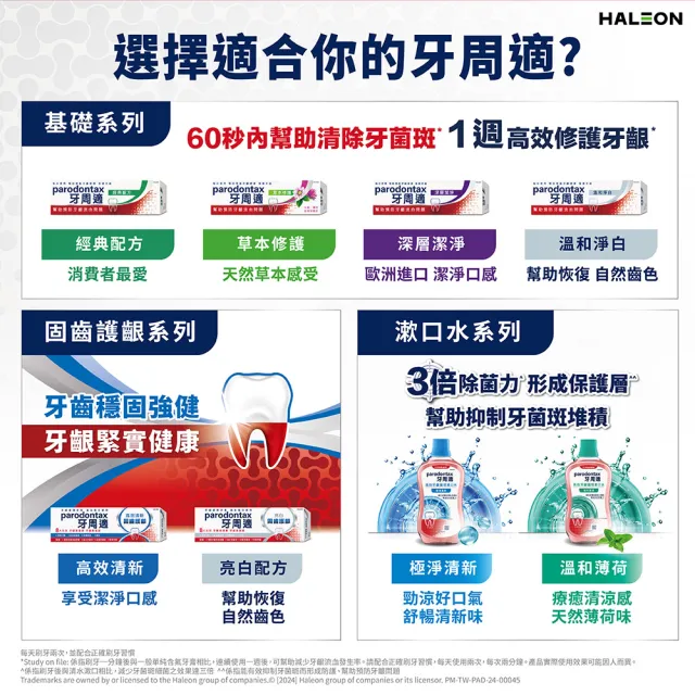 【Parodontax 牙周適】基礎系列 牙齦護理牙膏6入(經典/深層潔淨/淨白)