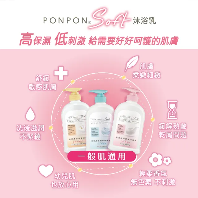 【PONPON 澎澎】Soft 沐浴乳600gx4+贈 沐浴乳110gx3(任選口味)