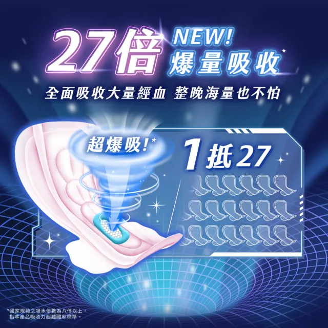 【Kotex 靠得住】完美封漏長夜抑菌網層夜用衛生棉 35cm 8片x3包/組-生活超市嚴選