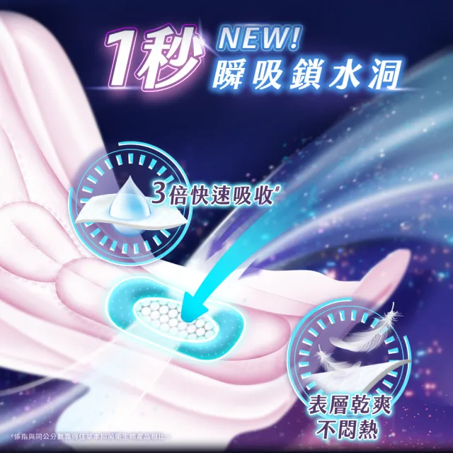【Kotex 靠得住】完美封漏長夜抑菌網層夜用衛生棉 35cm 8片x3包/組-生活超市嚴選