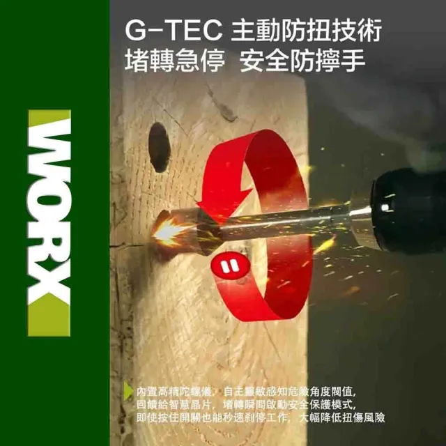【WORX 威克士】20V 13mm 150N.m 衝擊電鑽 WU377.2(大扭力 電鑽 無刷鋰電衝擊鑽 三用震動電鑽 防扭手設計)