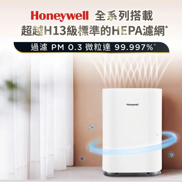【Honeywell】(福利品)純淨空氣清淨機 HPA310WTW(適用6-14坪｜小純 mini)
