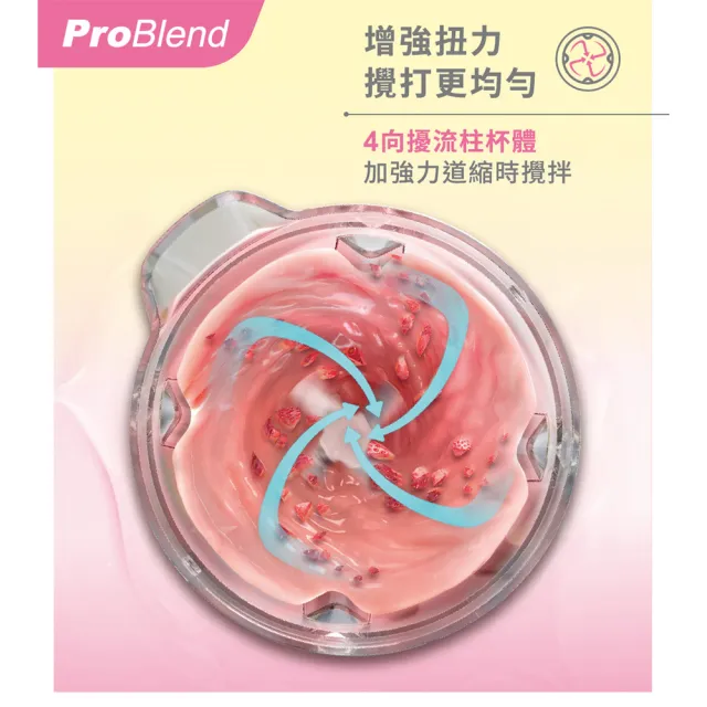 【Philips 飛利浦】抽UX20戰鬥陀螺_活氧迷你果汁機_HR2510/01