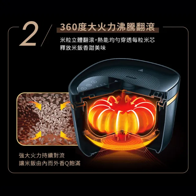 【Philips 飛利浦】抽UX20戰鬥陀螺_醒香智選8人份IH電子鍋_HD4539