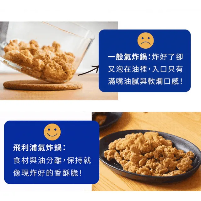 【Philips 飛利浦】抽UX20戰鬥陀螺_星樂視透視海星氣炸鍋6.2L_NA231/00