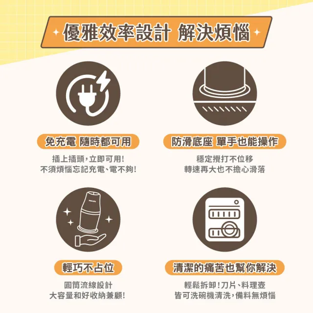 【Philips 飛利浦】抽UX20戰鬥陀螺_小廚神料理機/萬用調理機/食物調理機_HR1501/03 雙入組
