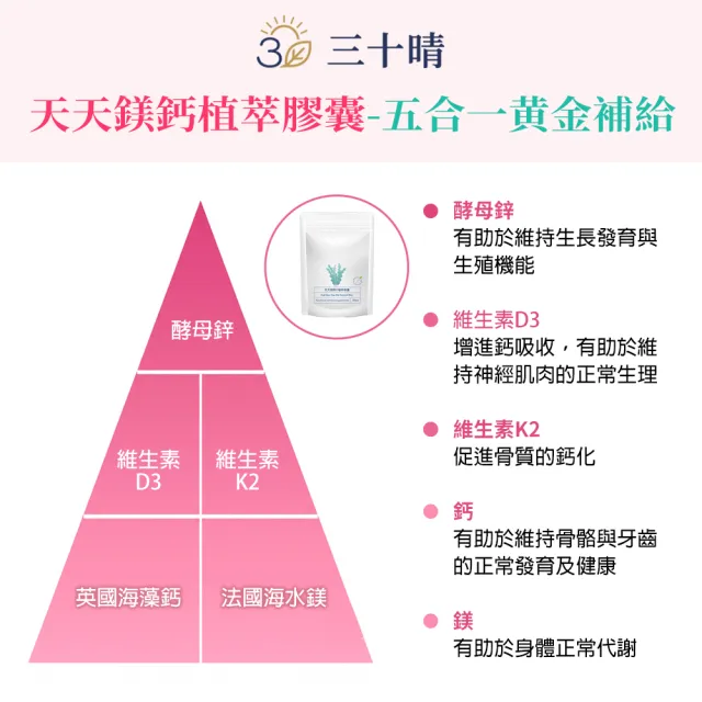 【三十晴】天天鎂鈣D植萃膠囊x5袋｜海藻鈣 × 海水鎂 × 維生素D3 × 維生素K2 × 酵母鋅(買3送2)