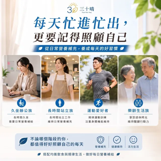 【三十晴】非變性二型膠原蛋白複方膠囊x5袋｜葡萄糖胺×軟骨素×MSM(買3送2)