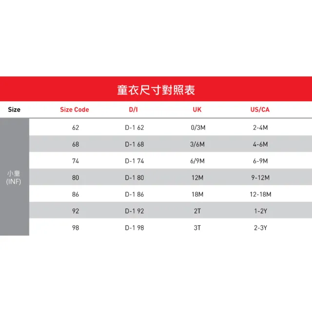 【PUMA】基本系列長袖套裝 孩童 嬰孩 童裝
