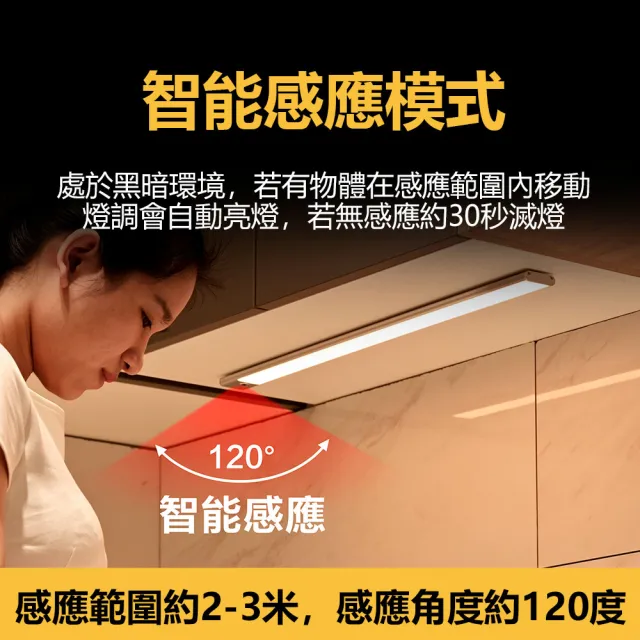 【Glolux】三色升級款L型多功能USB充電磁吸式LED智能感應燈 25公分(三色白黃暖光/櫥櫃燈/緊急照明/小夜燈)
