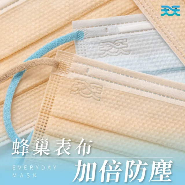 【天天】小臉適用！成人平面醫療口罩 自然V 多色可選(20入/盒)