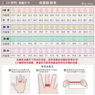 【CF Diamond】排戒線戒 食指戒 多款任選 (線戒 女戒 鑽戒 尾戒 雙11 生日禮物 開運)