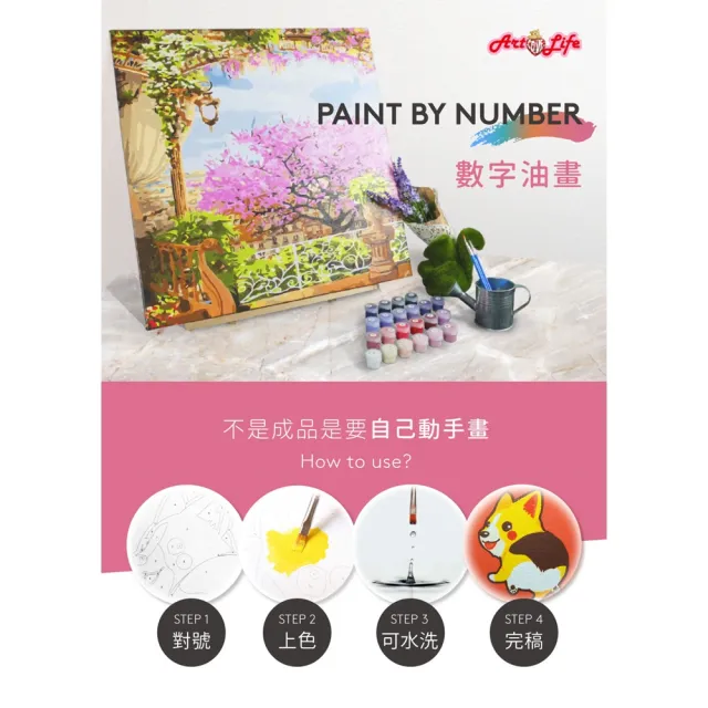 【ArtLife 藝術生活】95357 生生不息 40*50CM*三幅組(數字油畫 DIY DIY數字油畫 交換禮物 畫畫玩具)