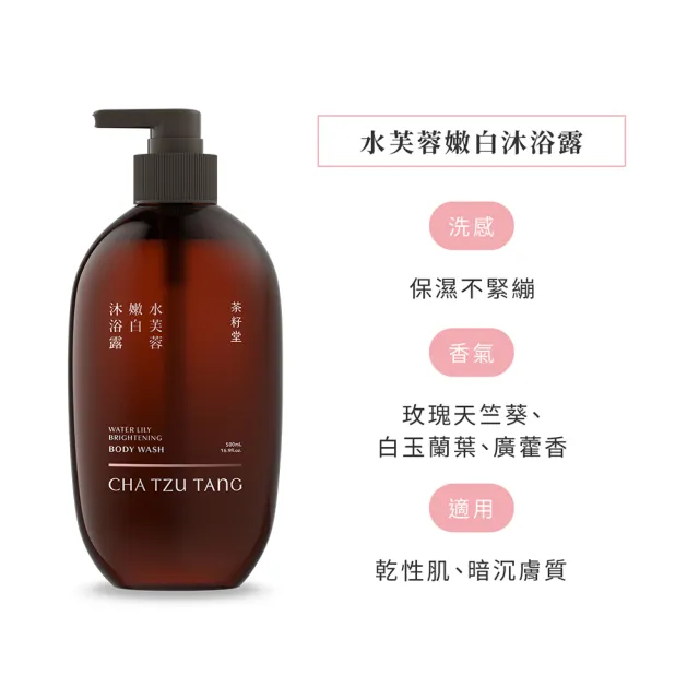 【茶籽堂】三大植萃香氣沐浴露1L大容量(肖楠葉平衡/馬栗樹水潤/水芙蓉嫩白/控油保濕)