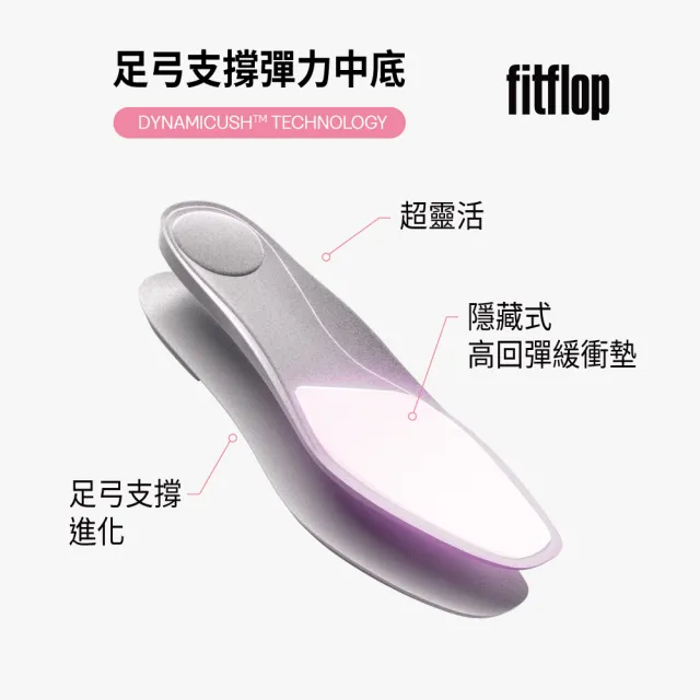 【FitFlop】DELICATO 蝴蝶結柔軟皮革芭蕾舞鞋-女(2色)