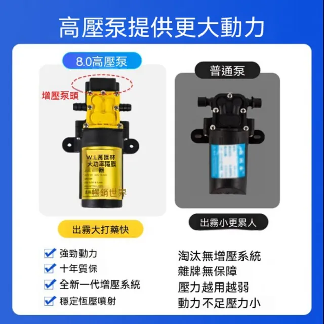 【AnDa 安達】全自動攪拌農藥小型打藥機高壓☆電背負式電動噴霧器農用 (強勁動力 霧化均勻 超長續航)