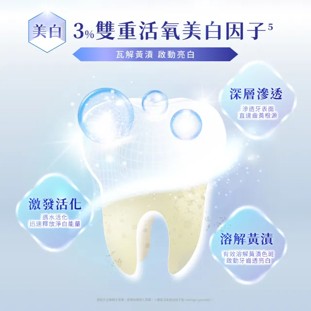 【Lab52 齒妍堂】美齒修護牙膏雙星組80gX2入組(含氟量1450ppm/美白牙膏/修護牙膏/含氟牙膏/抗敏感/亮白)