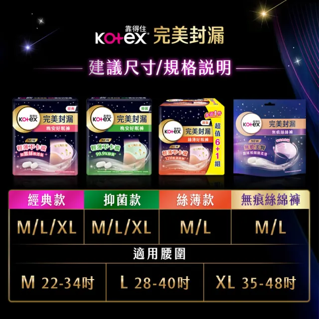 【Kotex 靠得住】晚安好眠褲/日用懶人褲12-18包(箱購/一般/抑菌/無痕絲綿/晚安褲/褲型衛生棉)