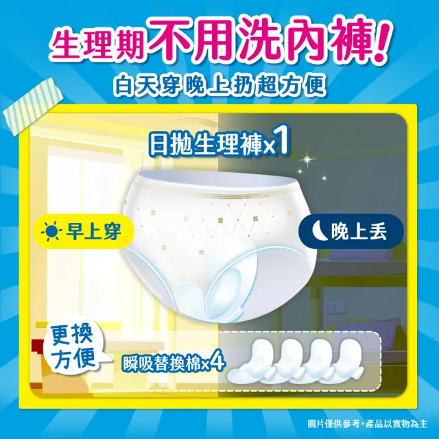 【Kotex 靠得住】日用懶人褲14包(日拋生理褲x1+瞬吸替換棉x4/包 S-XL)