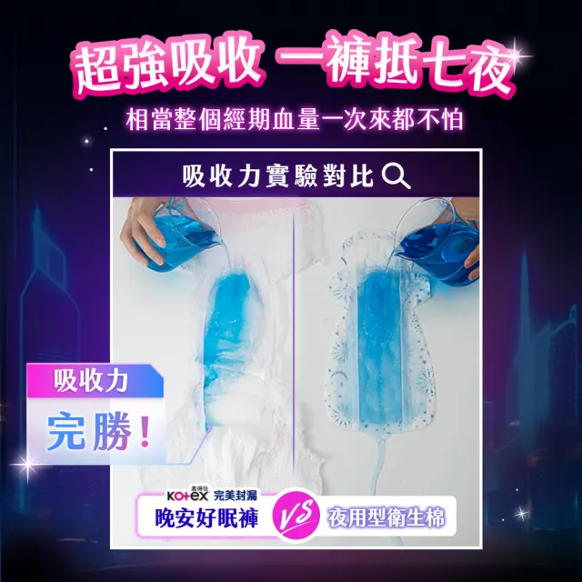 【Kotex 靠得住】蔓越莓好眠褲/抑菌好眠褲M-L號 (箱購28-32片)