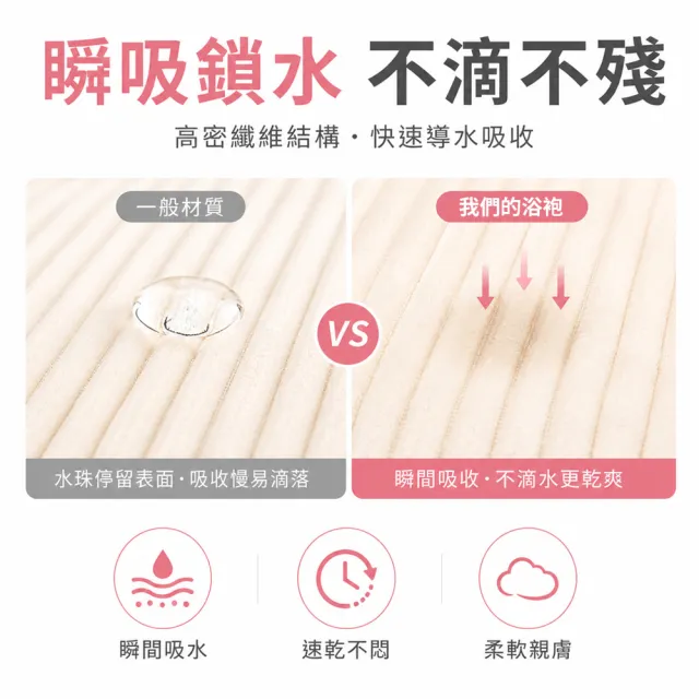【Chewy】珊瑚絨浴裙浴袍 超細纖維浴巾 浴袍浴巾二合一 吸水速乾浴衣 居家休閒睡袍 男女款