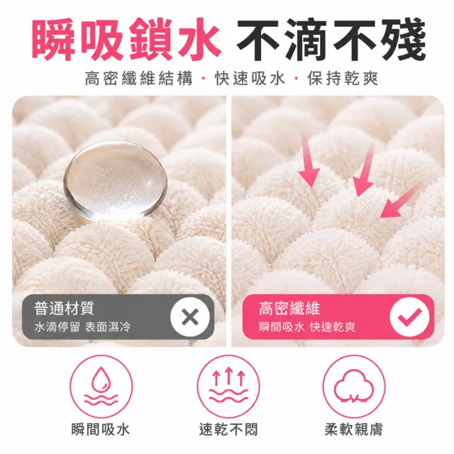 【Chewy】珊瑚絨浴袍 男女同款 均碼 吸水速乾浴衣 居家休閒睡袍  浴裙浴袍 超細纖維浴巾 浴袍浴巾二合一