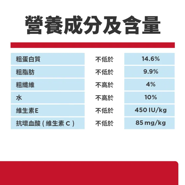 【Hills 希爾思】官方直營 高齡犬 小顆粒 雞肉 2公斤(狗飼料 狗糧 老犬)