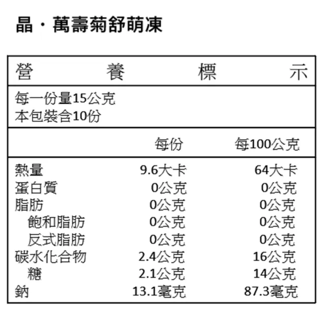 【Blueseeds】機能果凍-晶・萬壽菊舒萌凍(金盞花 枸杞 山桑子)｜芙彤園