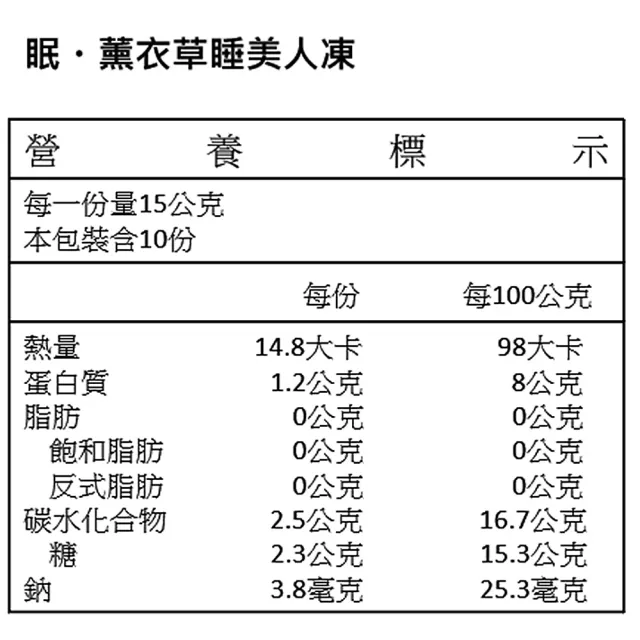 【Blueseeds】機能果凍-眠・薰衣草睡美人凍(GABA 紅石榴 薰衣草)｜芙彤園