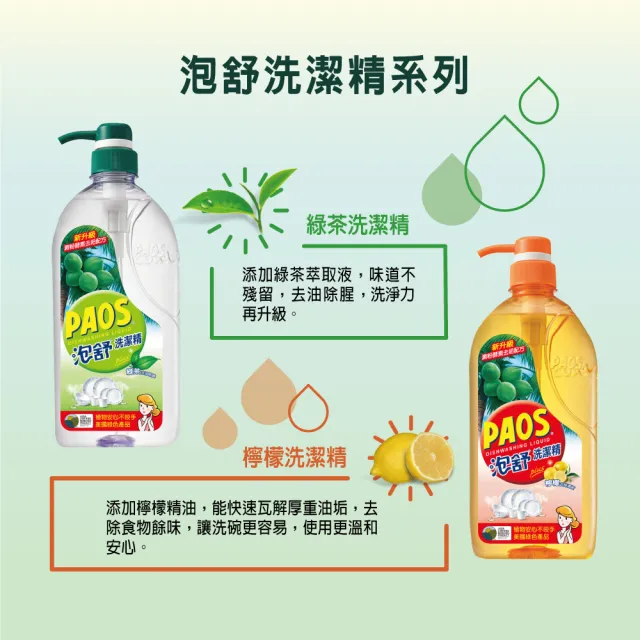 【泡舒】洗潔精2800gx3+贈566營養對策維生素C洗髮精700g(綠茶/檸檬/小蘇打 洗碗精任選)