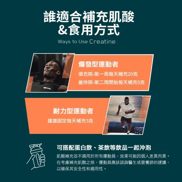 【MYPROTEIN】一水肌酸錠(250顆)