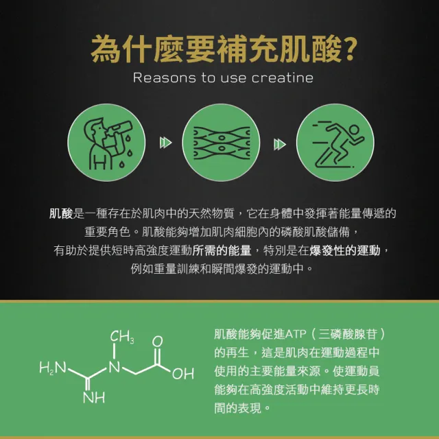 【ON 歐恩】微粉肌酸膠囊(200顆/瓶)