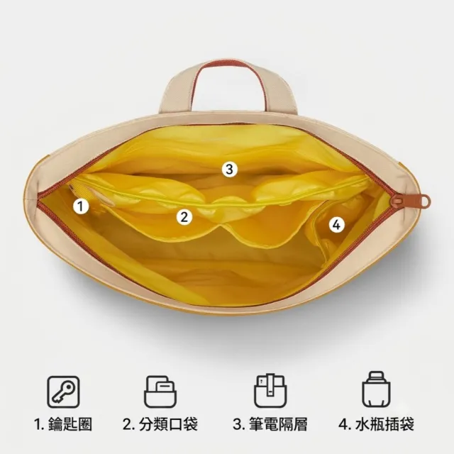【MaH】雙11 官方旗艦館 Line系列 後背包(16吋/15L)