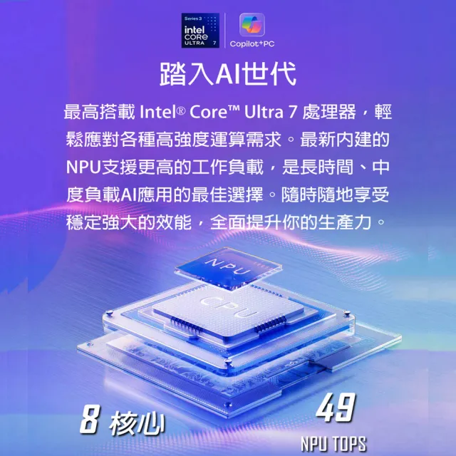 【MSI 微星】14吋Ultra 7 355輕薄效能筆電(Modern 14S AI+/16G/512G SSD/Win11/G3MG-032TWNN)