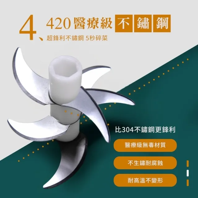 【Arlink】2入組 AG270CB 一大一小玻璃款 三色可選 食物料理機/電動蒜泥器/切蒜機(蒜泥機)